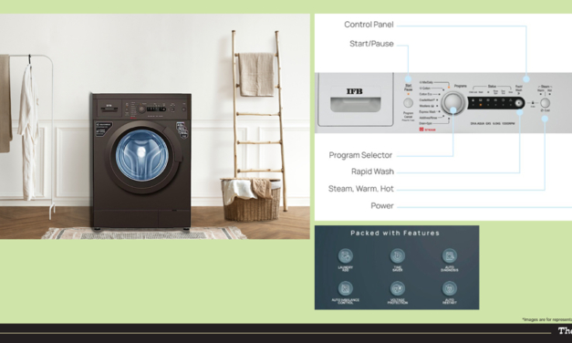 IFB Front Load Washing Machine
