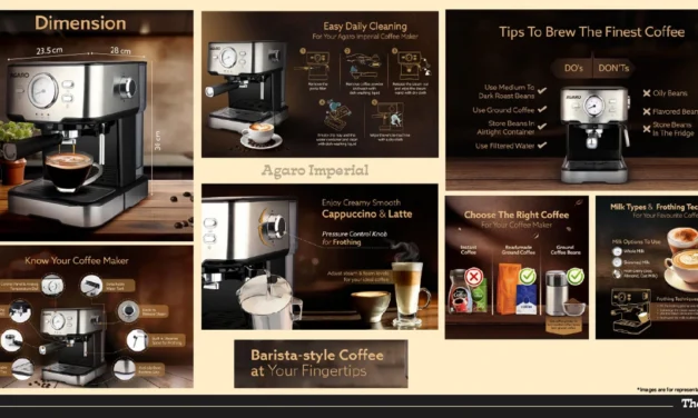 AGARO Imperial Espresso 15 Bar Coffee Maker