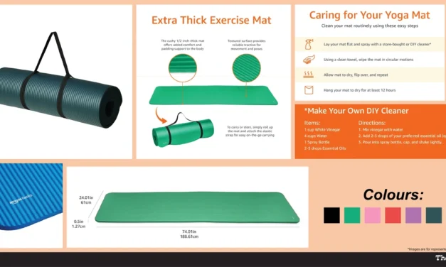 Amazon Basics NBR Yoga Mat Review