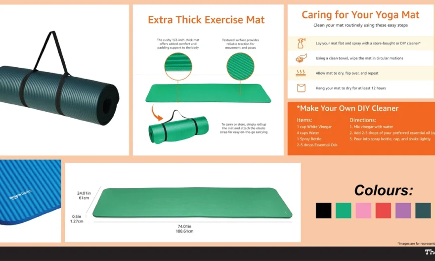 Amazon Basics NBR Yoga Mat Review