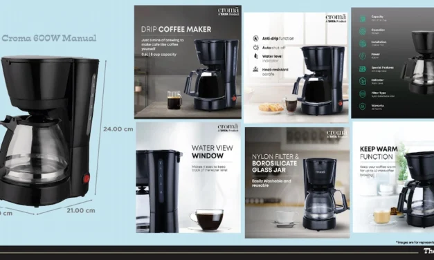 Croma 600W Manual Espresso Coffee Maker