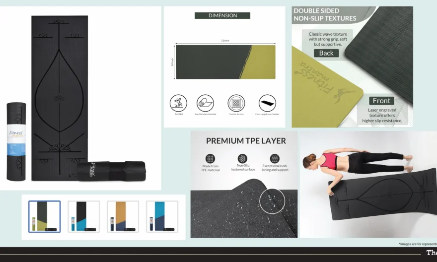 Fitness Mantra TPE Yoga Mat Review