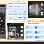 IFB Neptune VX Plus Dishwasher