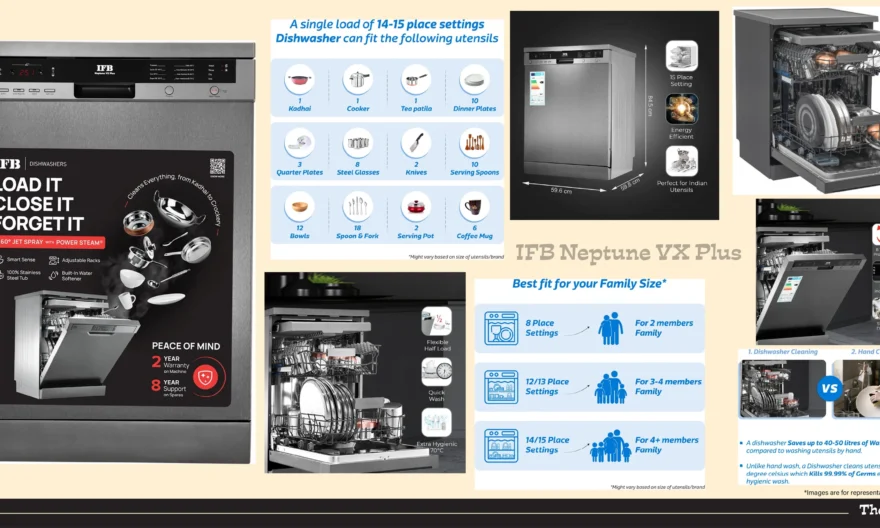 IFB Neptune VX Plus Dishwasher