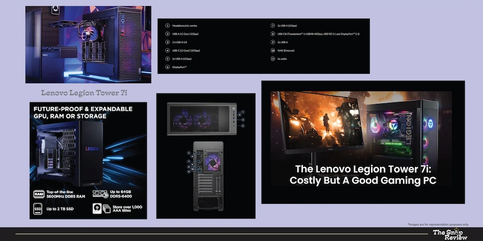 Lenovo Legion Tower 7i