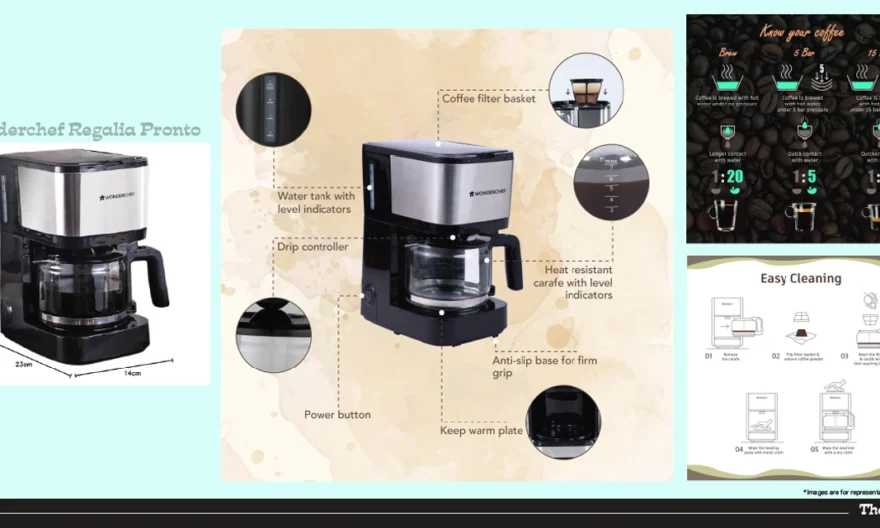 WonderChef Regalia Pronto Coffee Maker